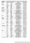 Club Roster July 2022 .jpg